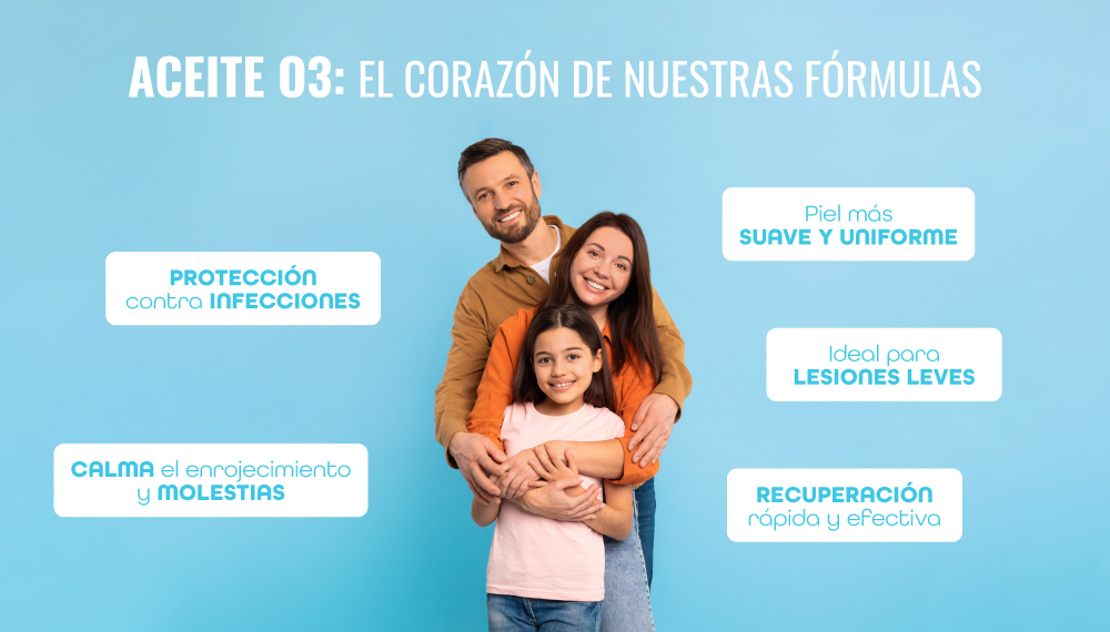 Beneficios del aceite ozonizado